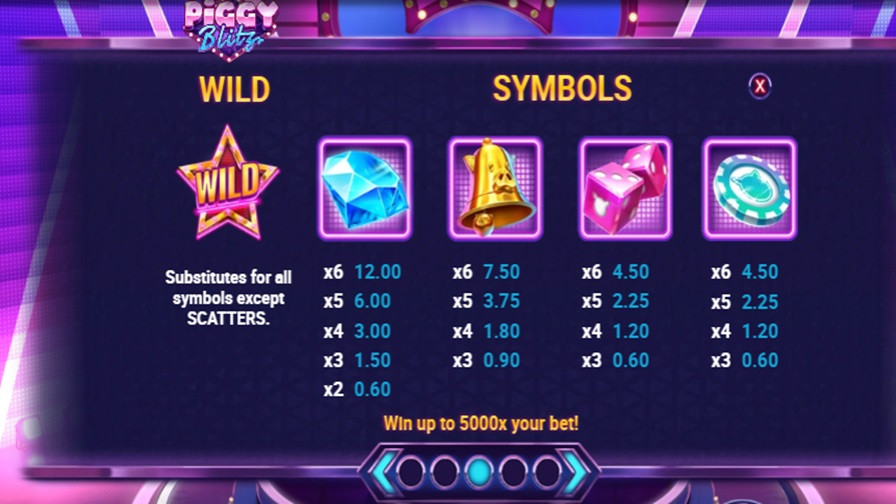 Piggy Blitz Feature Symbols - -