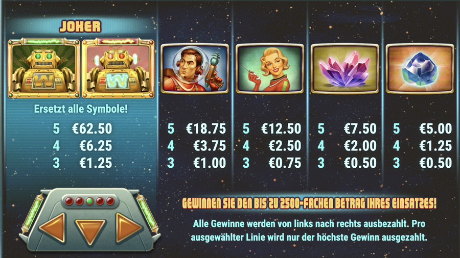 Planet Fortune Symbols De Jpg - -