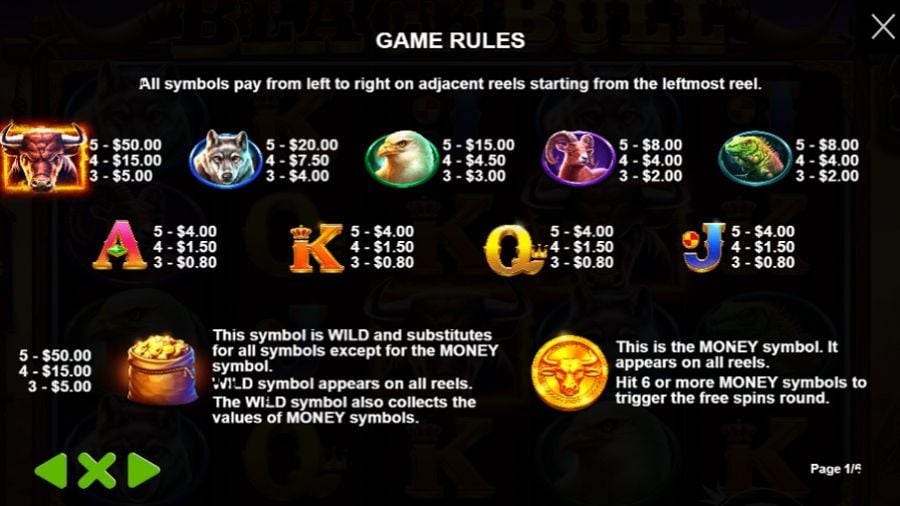 Los símbolos de Black Bull - -