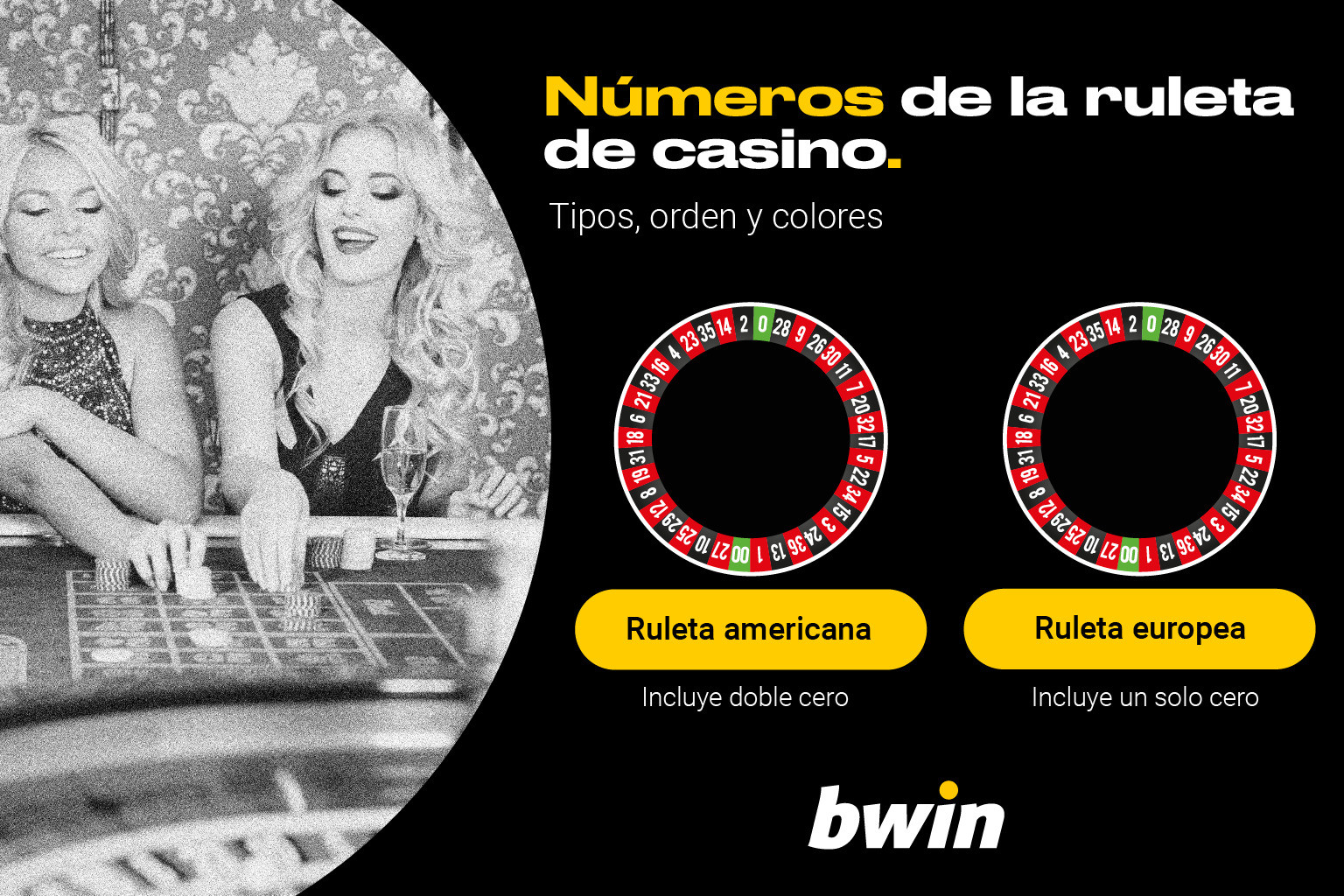 Bwin Números de la ruleta - -