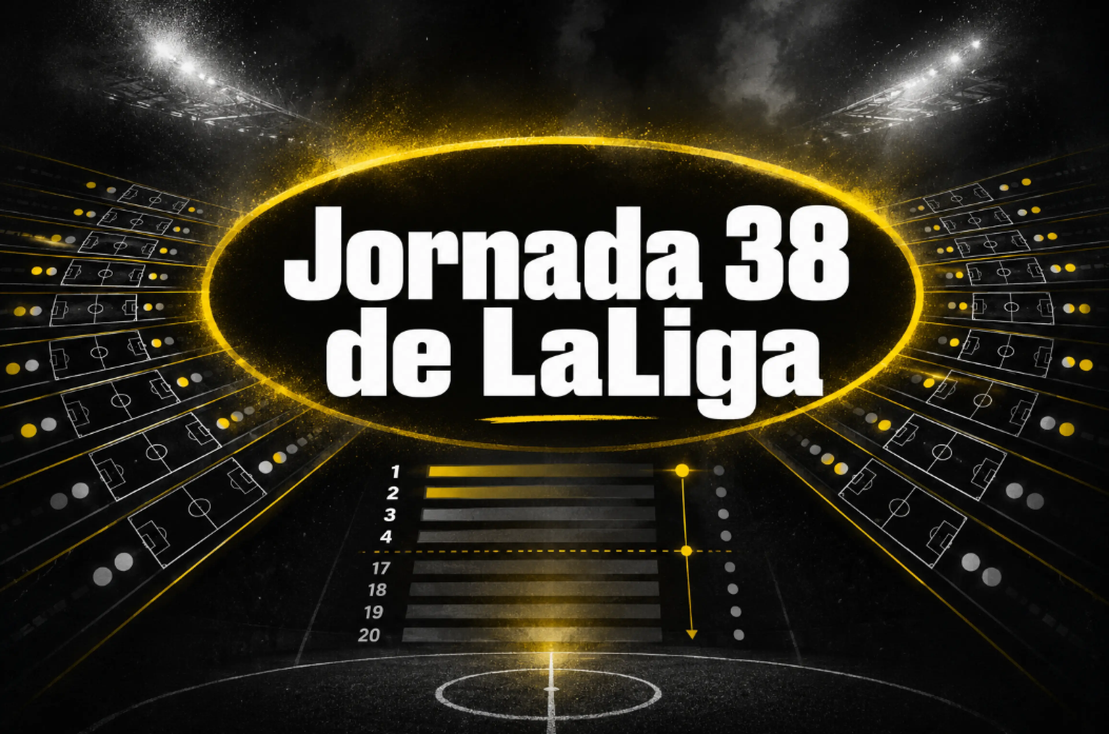 Jornada 38 de LaLiga