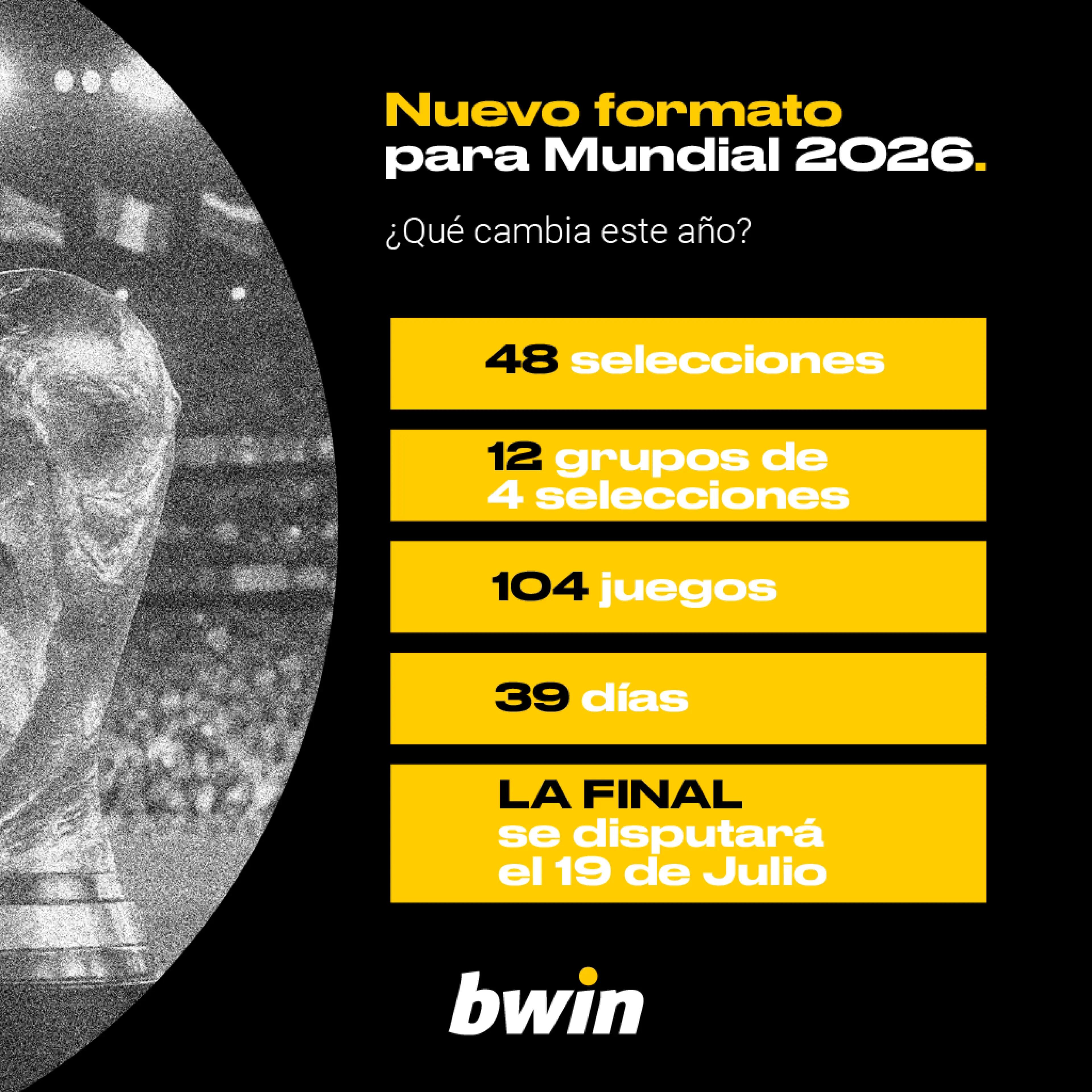 Bwin Nuevo formato Mundial 2026